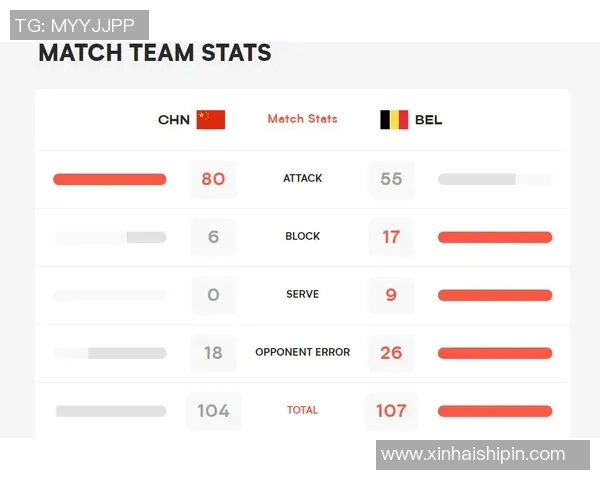 北京排球队意识表现的数据分析与提升策略探讨